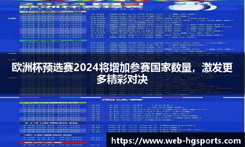 欧洲杯预选赛2024将增加参赛国家数量，激发更多精彩对决