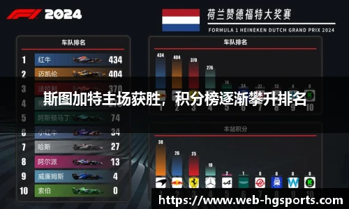 斯图加特主场获胜，积分榜逐渐攀升排名