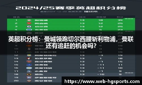 英超积分榜：曼城领跑切尔西腰斩利物浦，曼联还有追赶的机会吗？