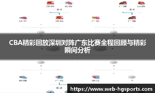 CBA精彩回放深圳对阵广东比赛全程回顾与精彩瞬间分析